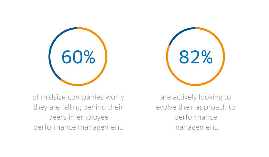 Best Performance Management Practices | Workday & Forrester | Workday US