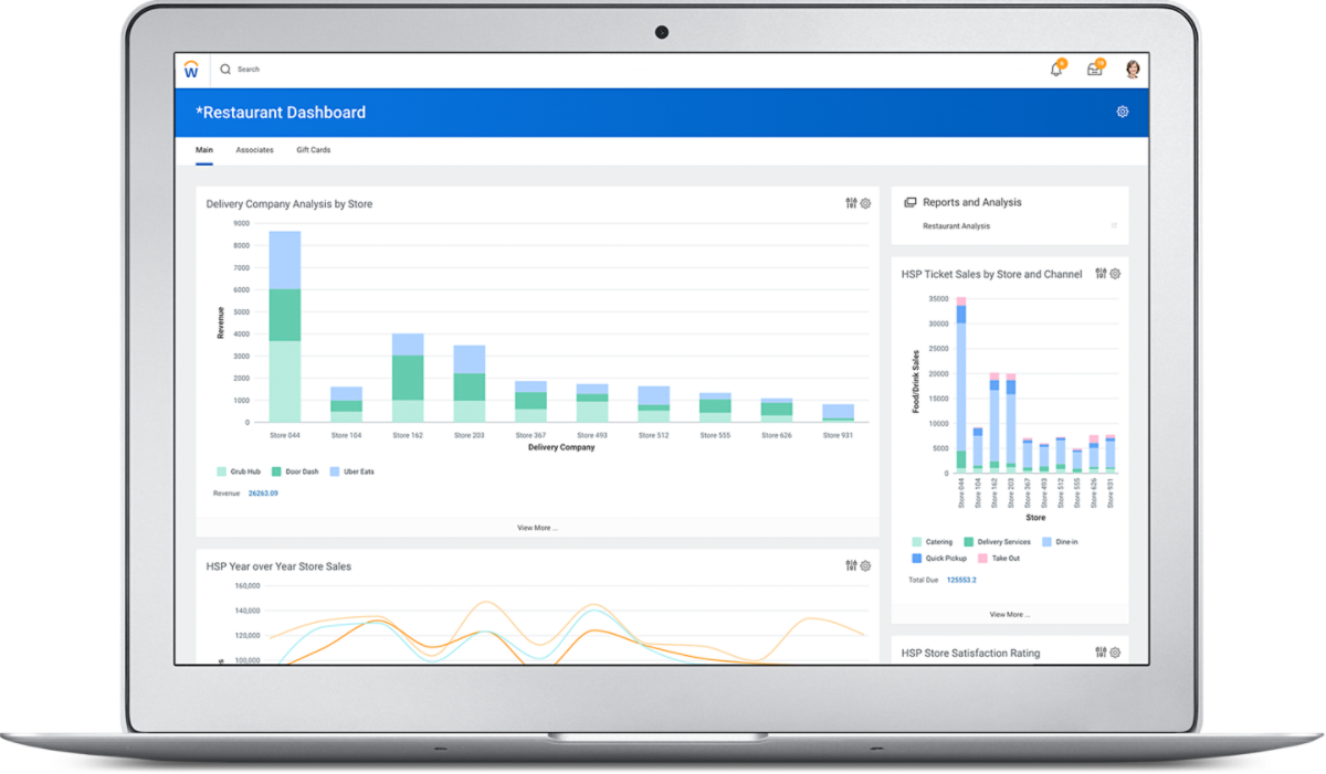 Prism Analytics Data Hub | Hospitality Restaurants Use Case | Workday US