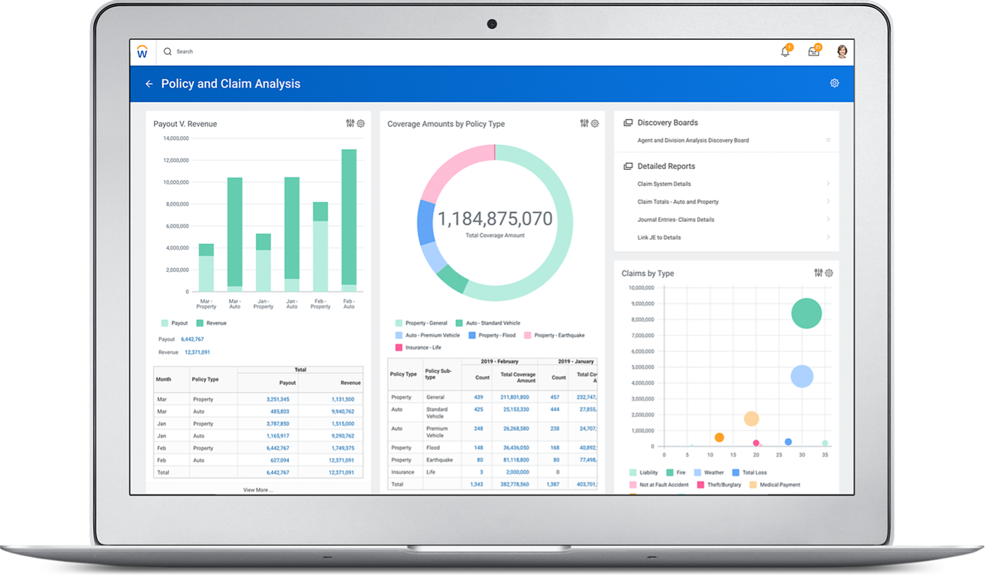 Prism Analytics Data Hub | Insurance Use Case | Workday US