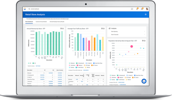 Prism Analytics Data Hub | Retail Use Case | Workday US