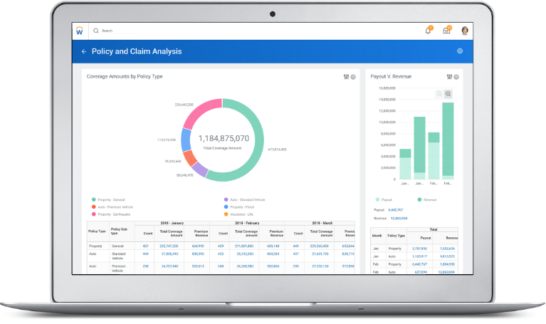 Cloud Accounting Center Software | Workday CA