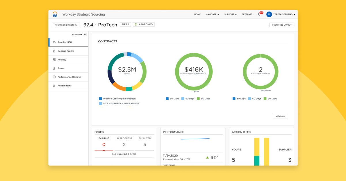 Why Workday Strategic Sourcing | Workday