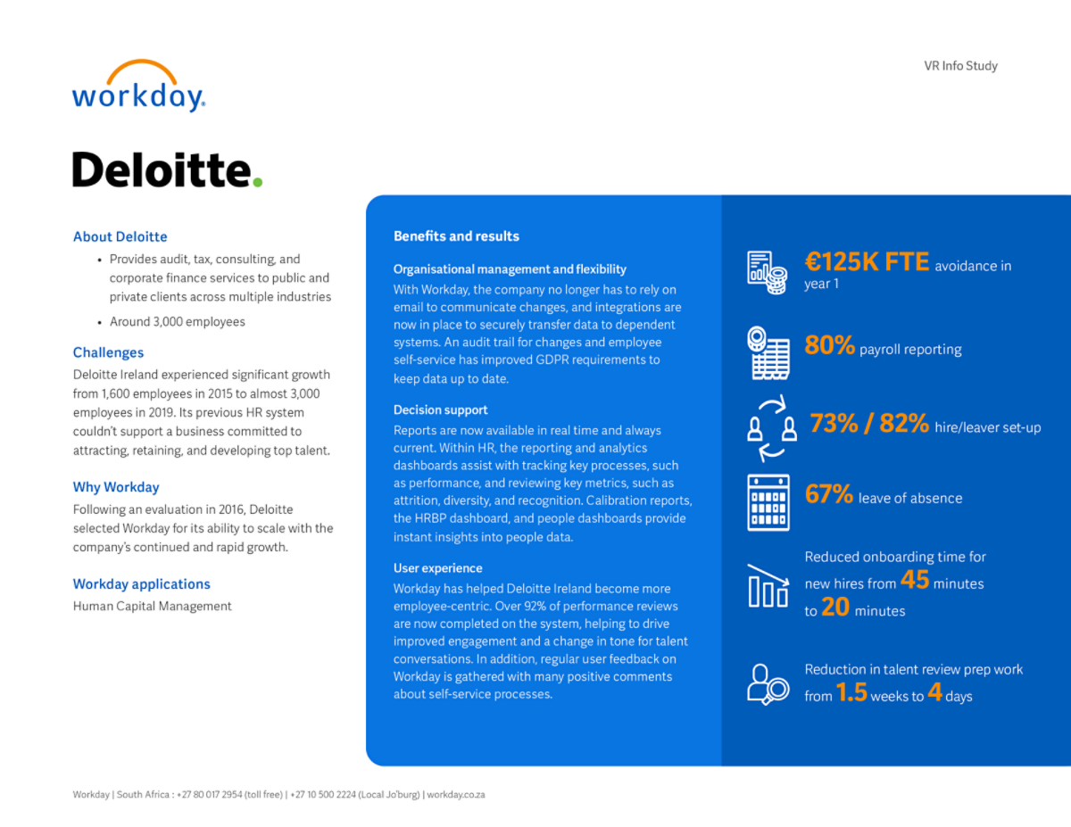 Workday and Deloitte Ireland | Read Customer Success Stories